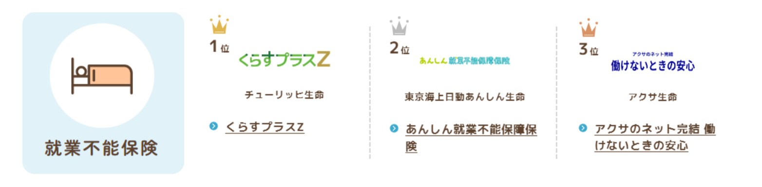 総合保険サイト「保険とみらい」、2024年7月版「人気の保険ランキング」を発表