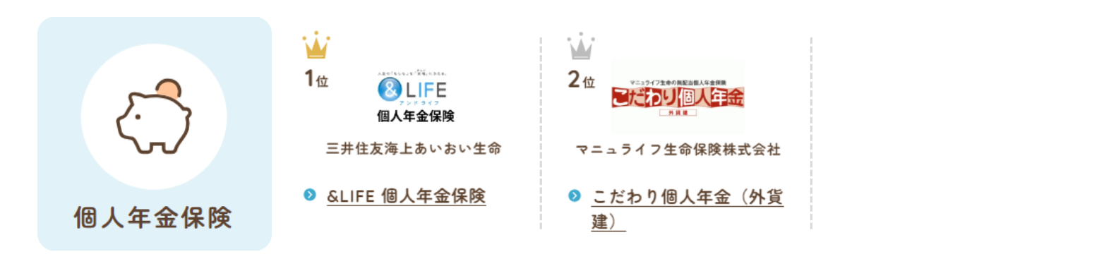 総合保険サイト「保険とみらい」、2024年7月版「人気の保険ランキング」を発表