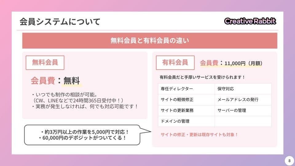 日本初の会員制クリエイティブサービス！札幌のWeb企業が革命的なプラットフォームをリリース