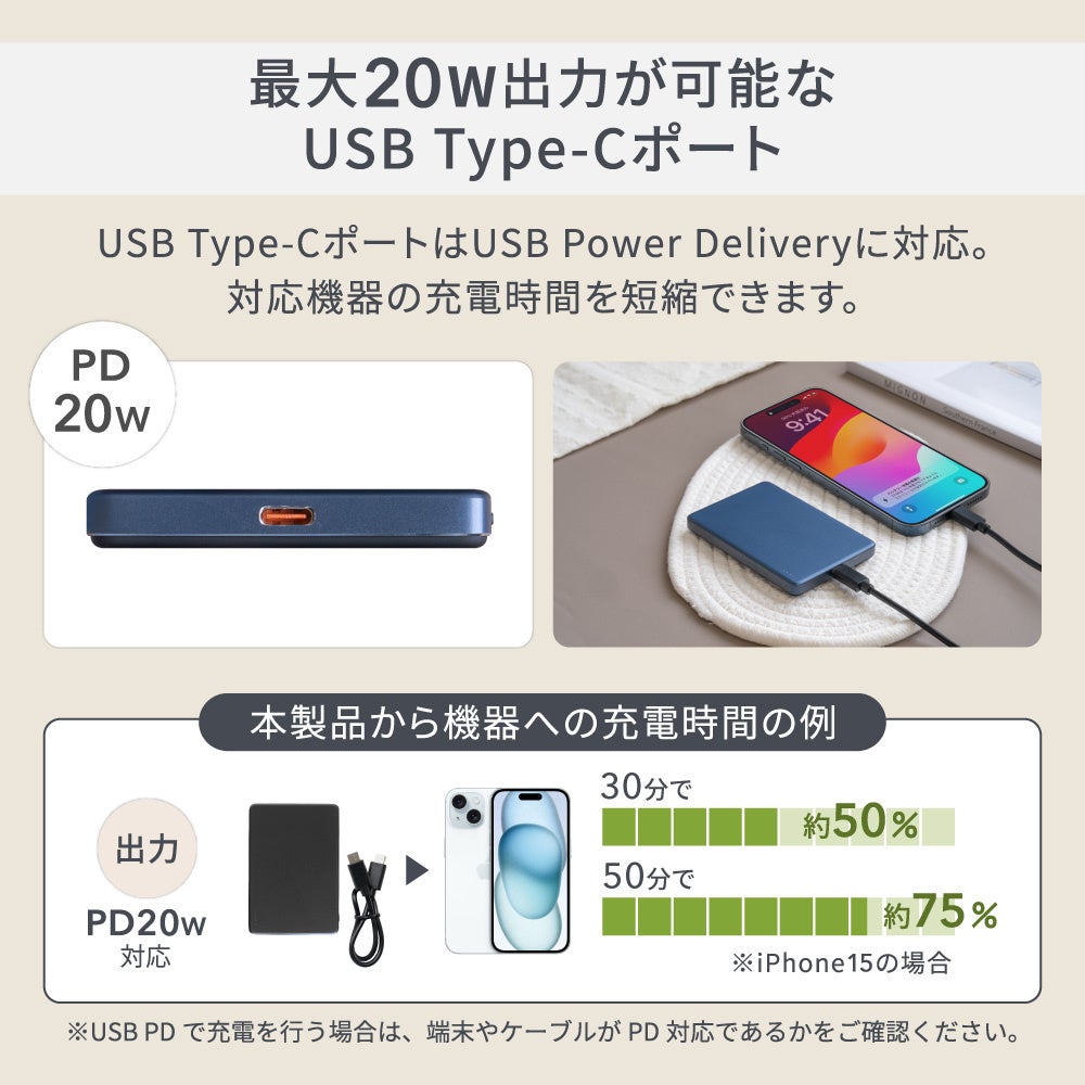 PD20W ワイヤレス15W対応 薄くて軽いマグネット式ワイヤレス充電対応 モバイルバッテリー OWL-LPBMG5002シリ...