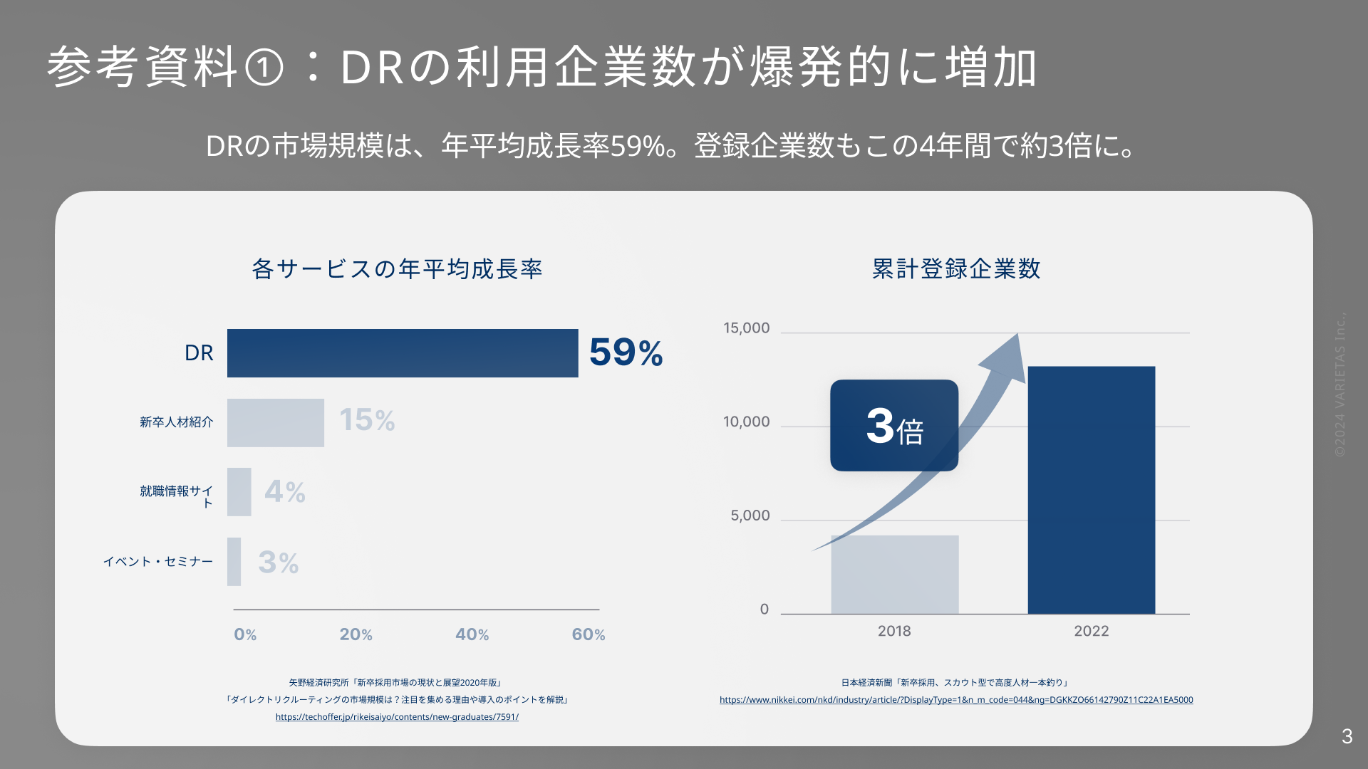 【人事3,000人に調査】25卒 新卒採用担当者が振り返る、ダイレクトリクルーティングを継続利用できない理由