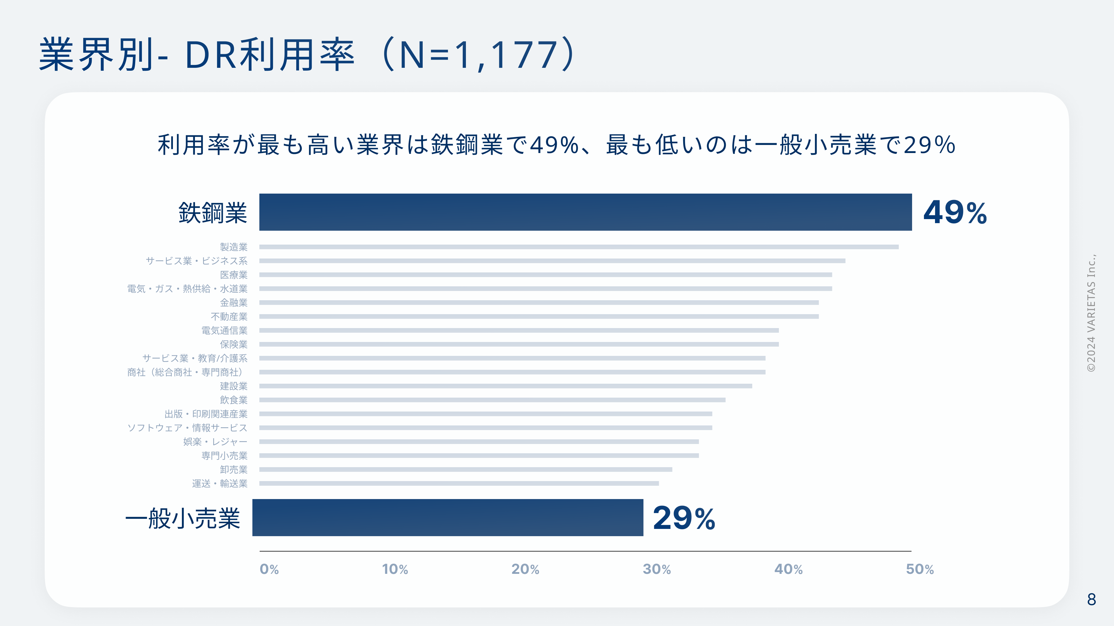 【人事3,000人に調査】25卒 新卒採用担当者が振り返る、ダイレクトリクルーティングを継続利用できない理由