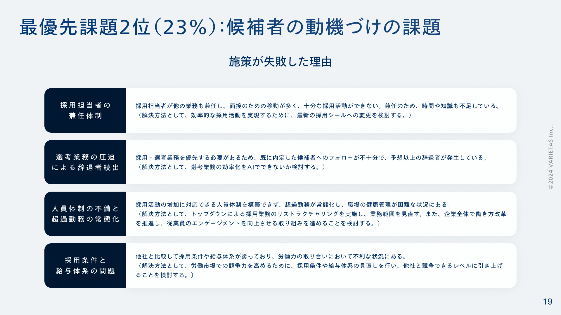 【人事3,000人に調査】25卒 新卒採用人事の課題ランキング発表　2位は”候補者動機づけの課題”、1位は？