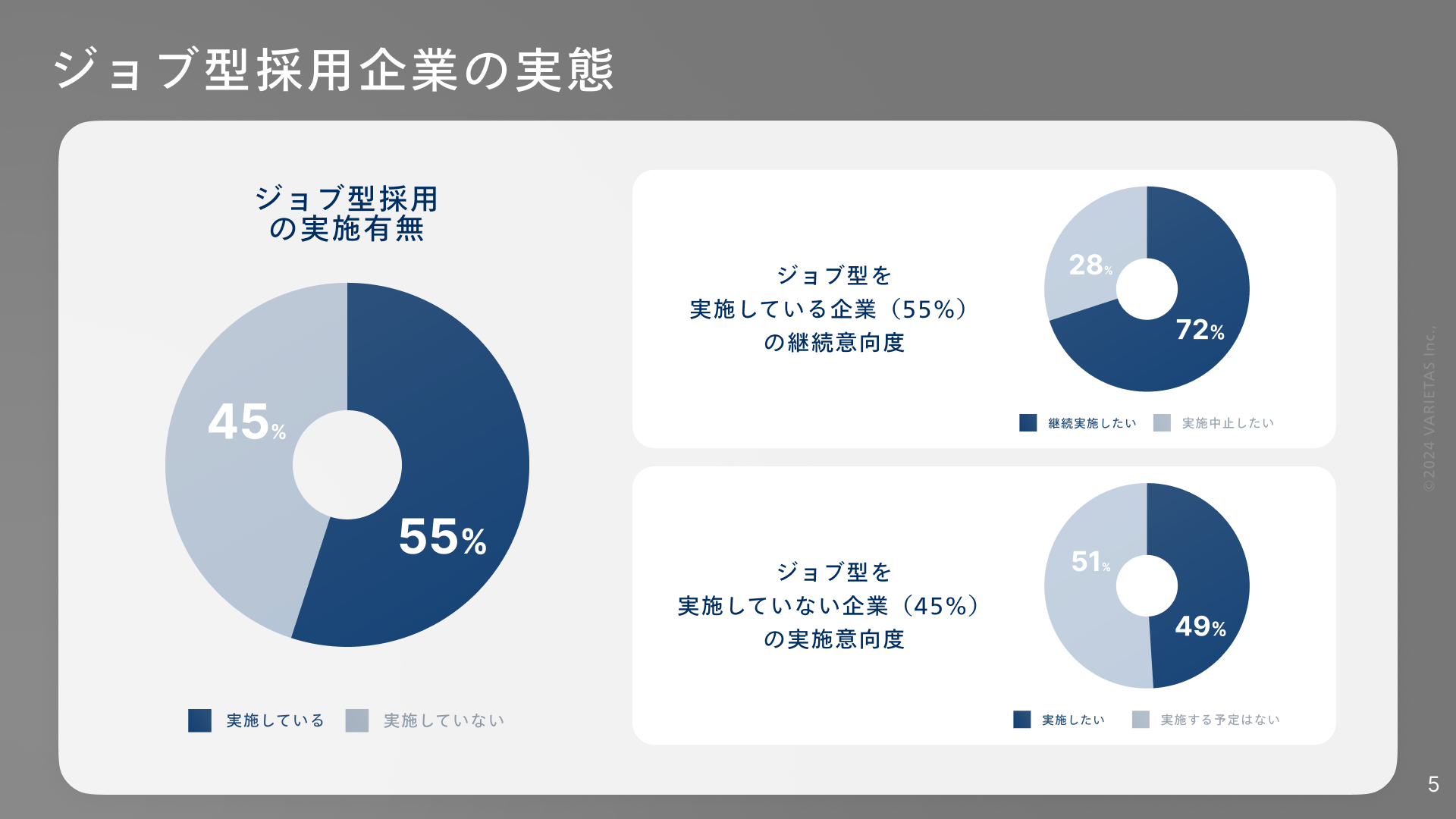 【人事3,000人に調査】25卒 新卒採用人事の課題ランキング発表　2位は”候補者動機づけの課題”、1位は？