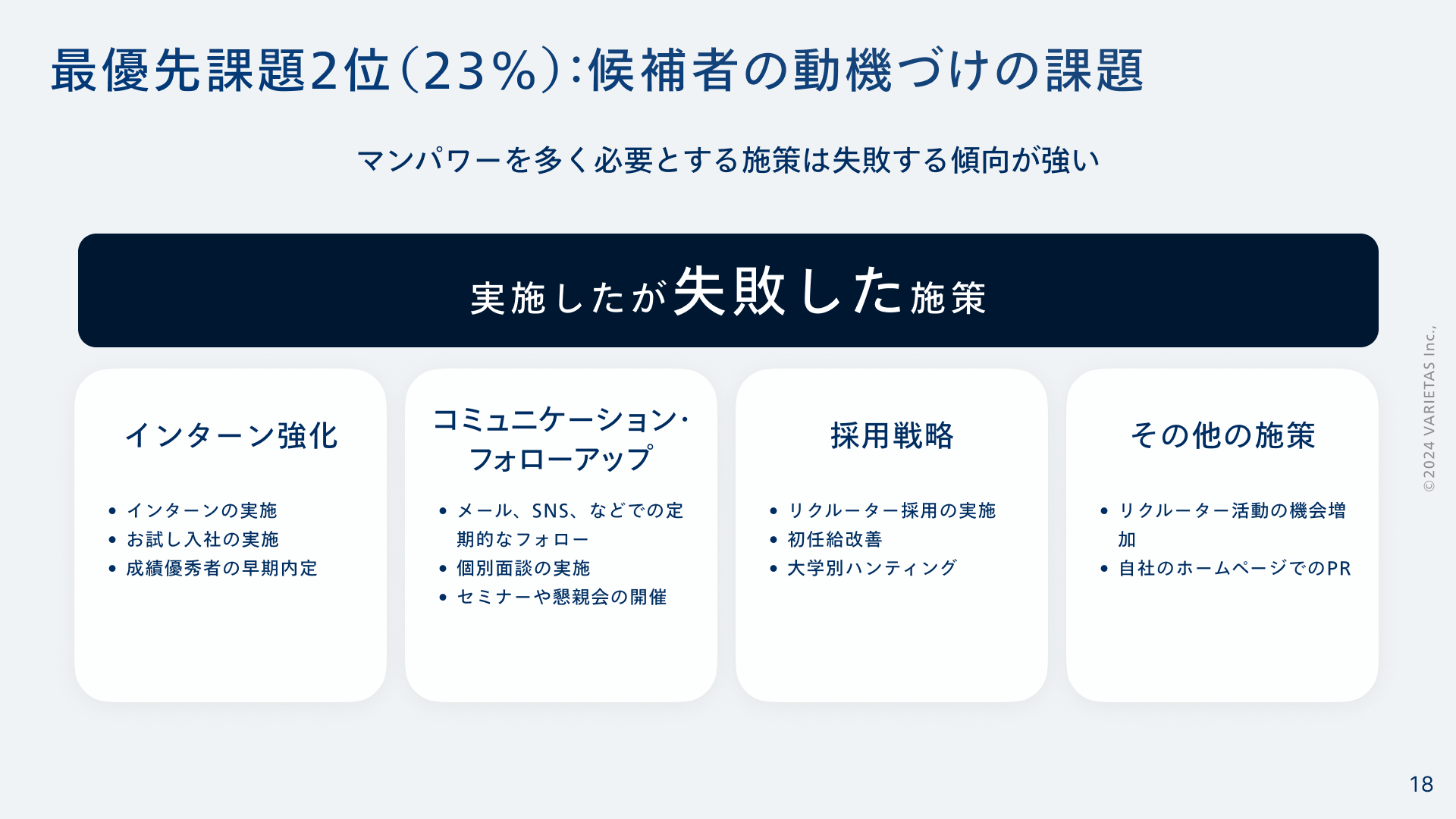 【人事3,000人に調査】25卒 新卒採用人事の課題ランキング発表　2位は”候補者動機づけの課題”、1位は？