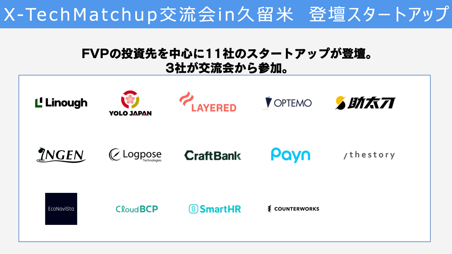 スタートアップと地域企業のネットワーキングイベント「X-Tech Match up(クロステックマッチアップ)交流会in...