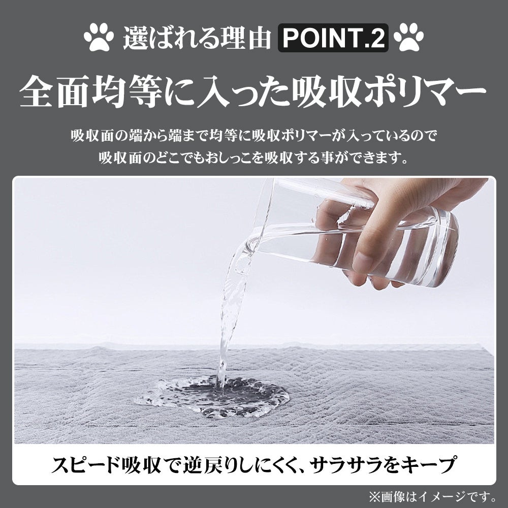 炭の力でしっかり消臭＆抜群の吸収スピード！炭入り厚型ペットシーツ　新発売のお知らせ