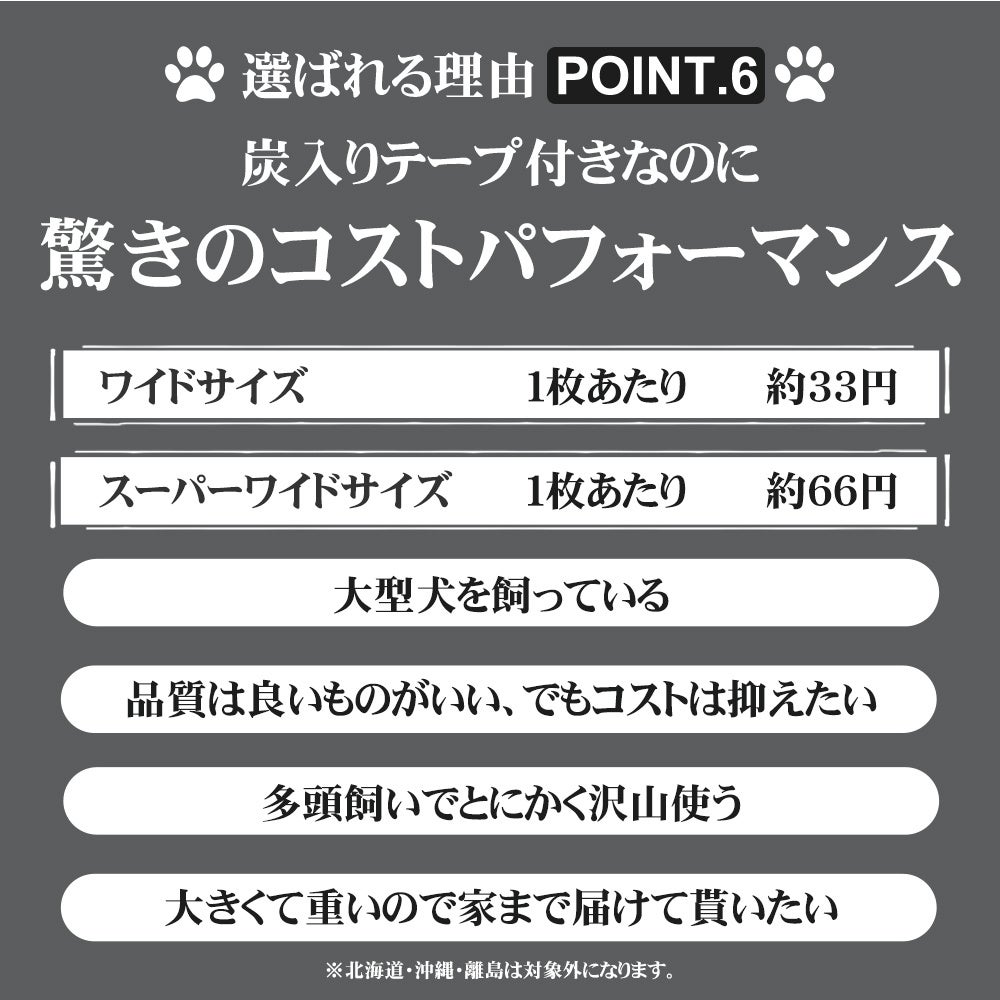 炭の力でしっかり消臭＆抜群の吸収スピード！炭入り厚型ペットシーツ　新発売のお知らせ