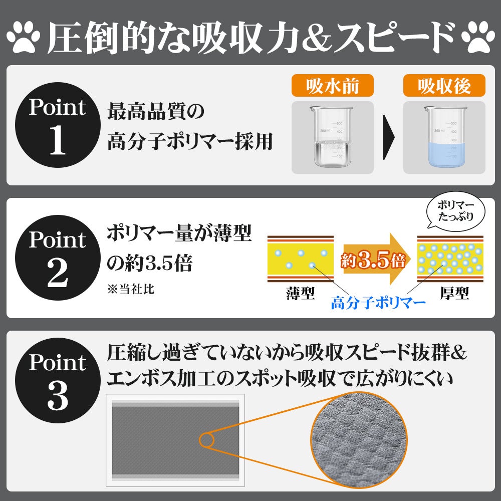 炭の力でしっかり消臭＆抜群の吸収スピード！炭入り厚型ペットシーツ　新発売のお知らせ