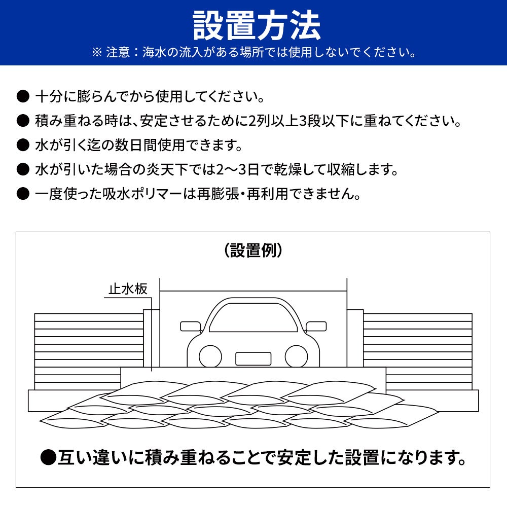 豪雨や台風などによる浸水防止に大活躍！吸水式簡易土のう 10枚入り　新発売のお知らせ