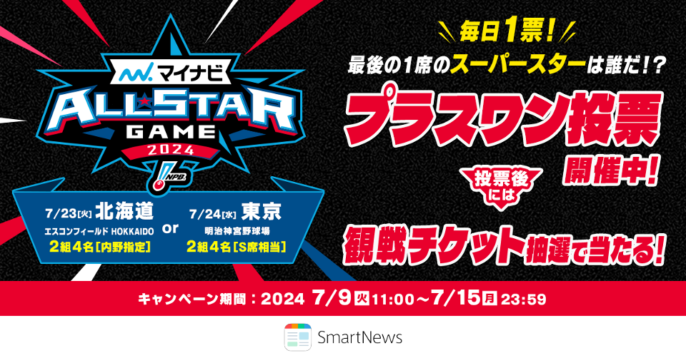 NPB公式サイトとSmartNewsで実施したプロ野球「マイナビオールスターゲーム2024」の「ファン投票」の投票総数...