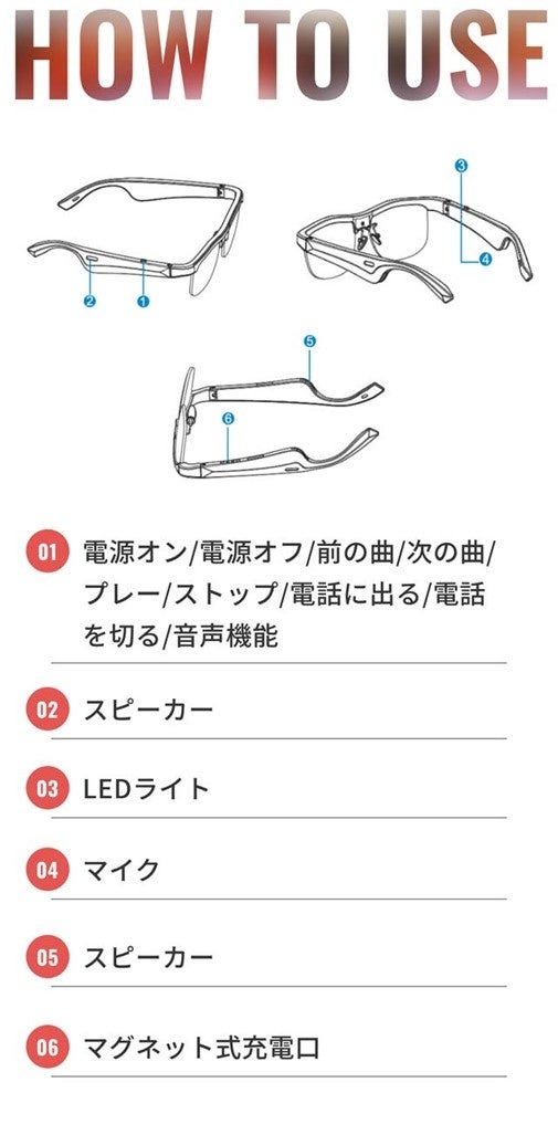 レンズ交換自由・両手自由！進化形スマートグラス！