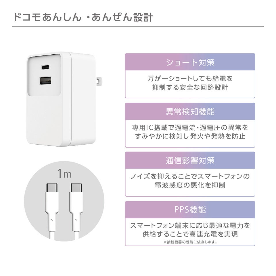 CELLCUBE×docomoコラボ第2弾！ 急速充電対応の２ポートACアダプタ01Mケーブル同梱タイプが「docomo select」...