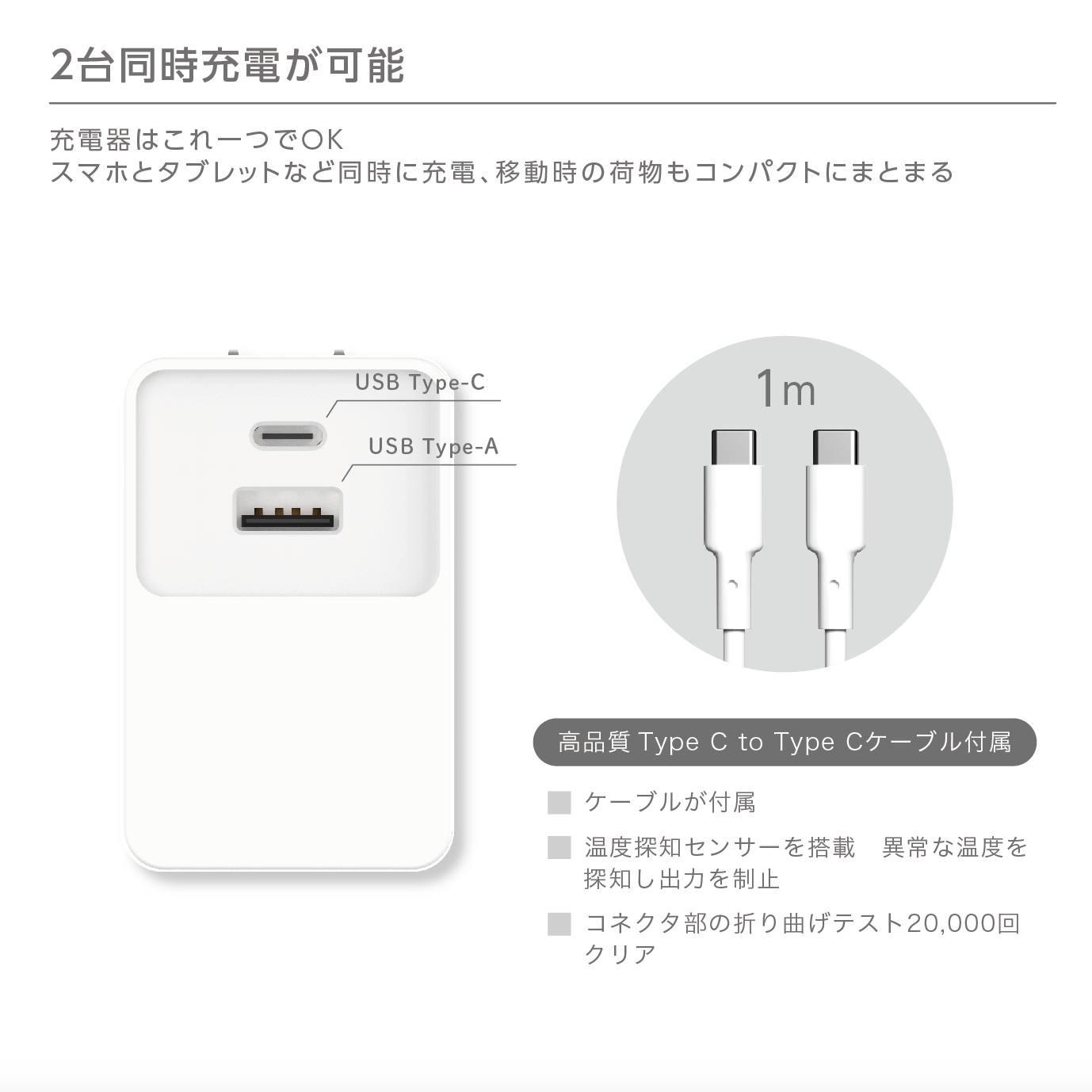 CELLCUBE×docomoコラボ第2弾！ 急速充電対応の２ポートACアダプタ01Mケーブル同梱タイプが「docomo select」...