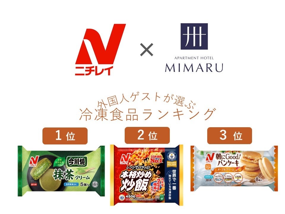 【外国人は何を選ぶ!? 日本の冷凍食品】ニチレイフーズ×MIMARU調査