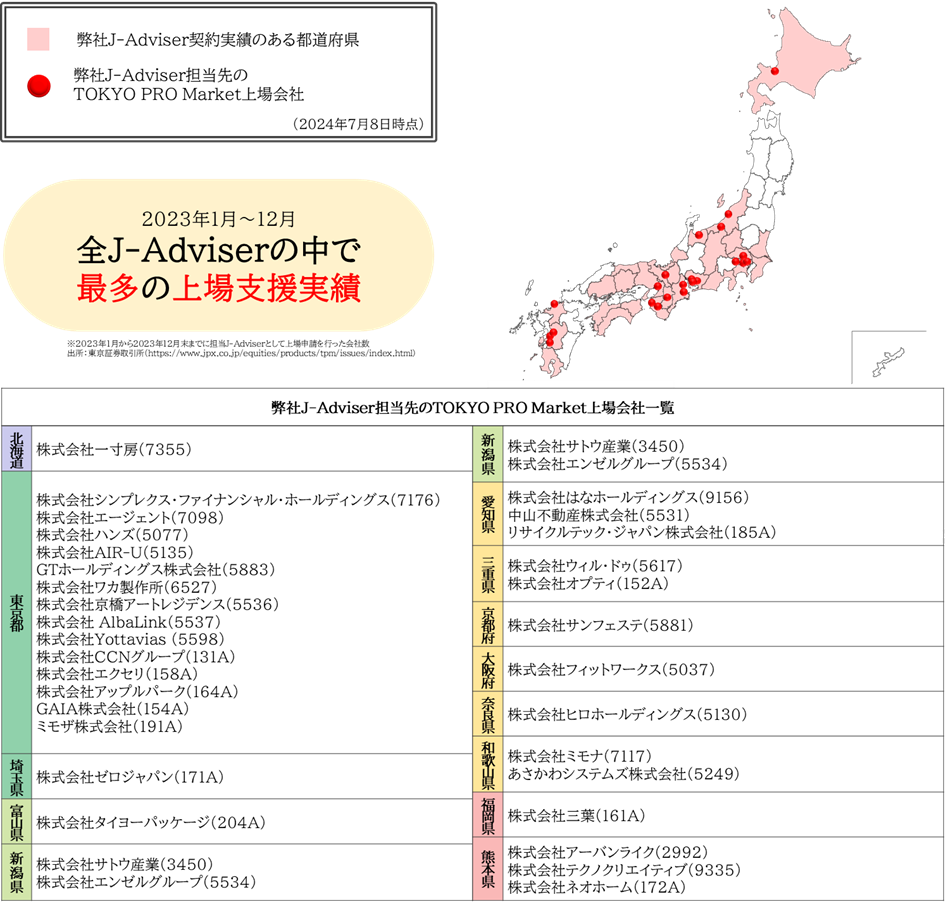 株式会社勝美ジャパンTOKYO PRO Market上場申請に関するお知らせ