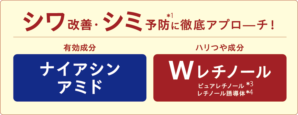 ピュア ナチュラル プレミアムからノイズレスなピュア肌を目指すリフティングライン新登場。シワ改善・シミ予...