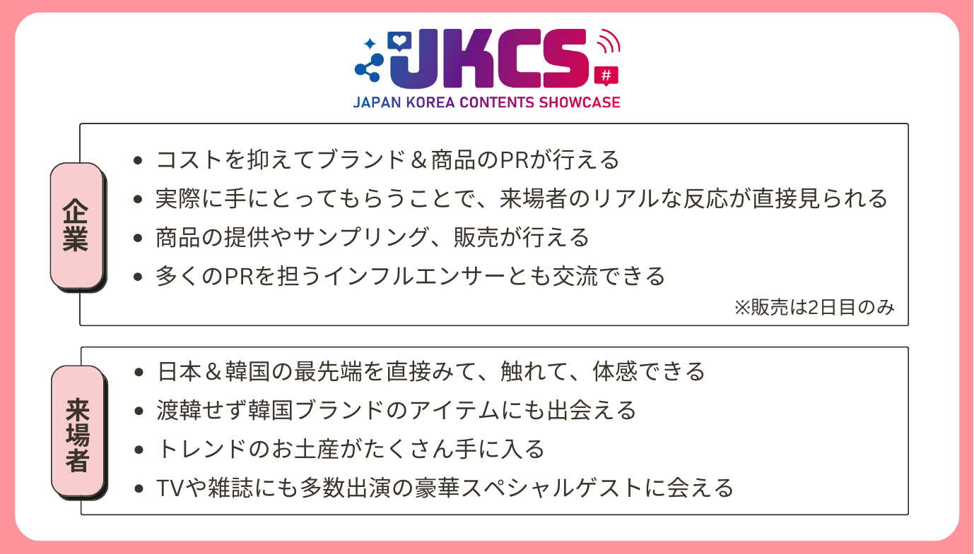 国内初！日韓のファッション・ビューティー・フードの最先端を体感できるイベント『Japan Korea Contents Sho...