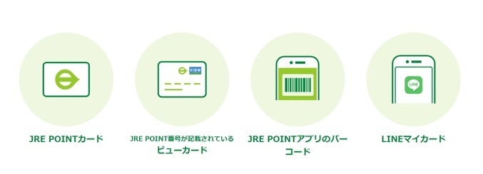 NewDaysアプリとJRE POINTの連携サービスを7月30日から開始します！