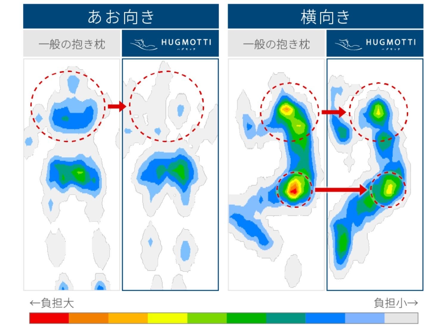 【ぼーっとする大会】に、ハグモッチの協賛が決定しました！