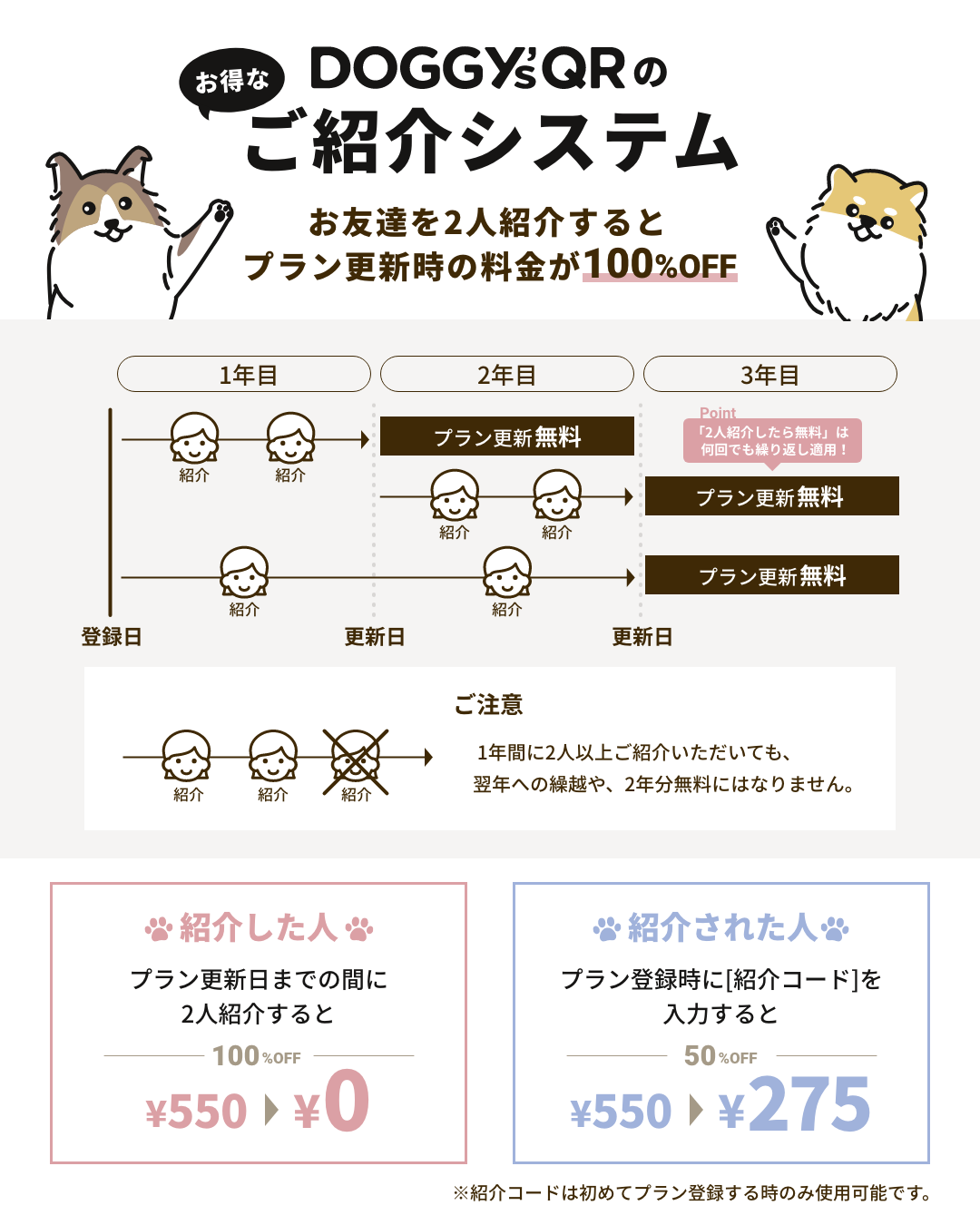 【犬用アプリ連携ネームタグ】DOGGY'sQRの一般販売を開始！新しいコミュニケーション体験&スマート迷子札とし...