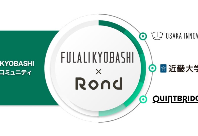 イオンモール株式会社が運営するFULALI KYOBASHIと株式会社Rondが「FULALI KYOBASHI 実証実験コミュニティ」...
