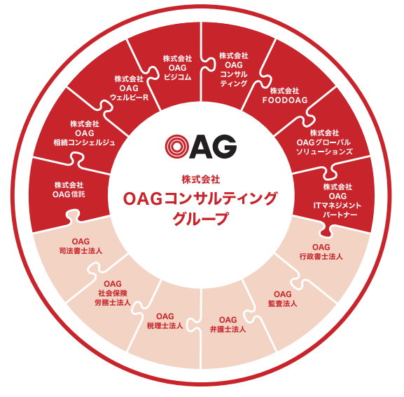 OAGコンサルティンググループ、7月に新会社「株式会社OAG信託」を設立