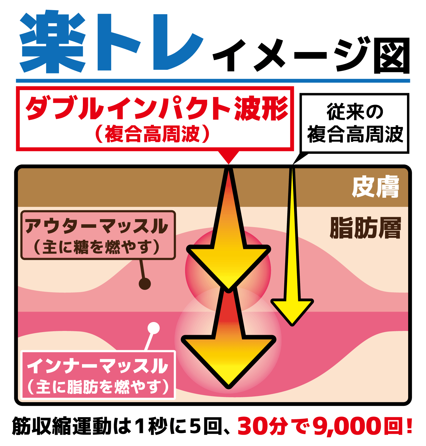 年間施術実績43,000人をこえる、群馬・埼玉の人気整骨院が「高崎市」に初出店！高崎カラダサポート鍼灸接骨院...