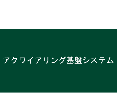 三井住友カード・日本総研のアクワイアリングシステムにIWIのアクワイアリング基幹システム「IOASIS」を導入