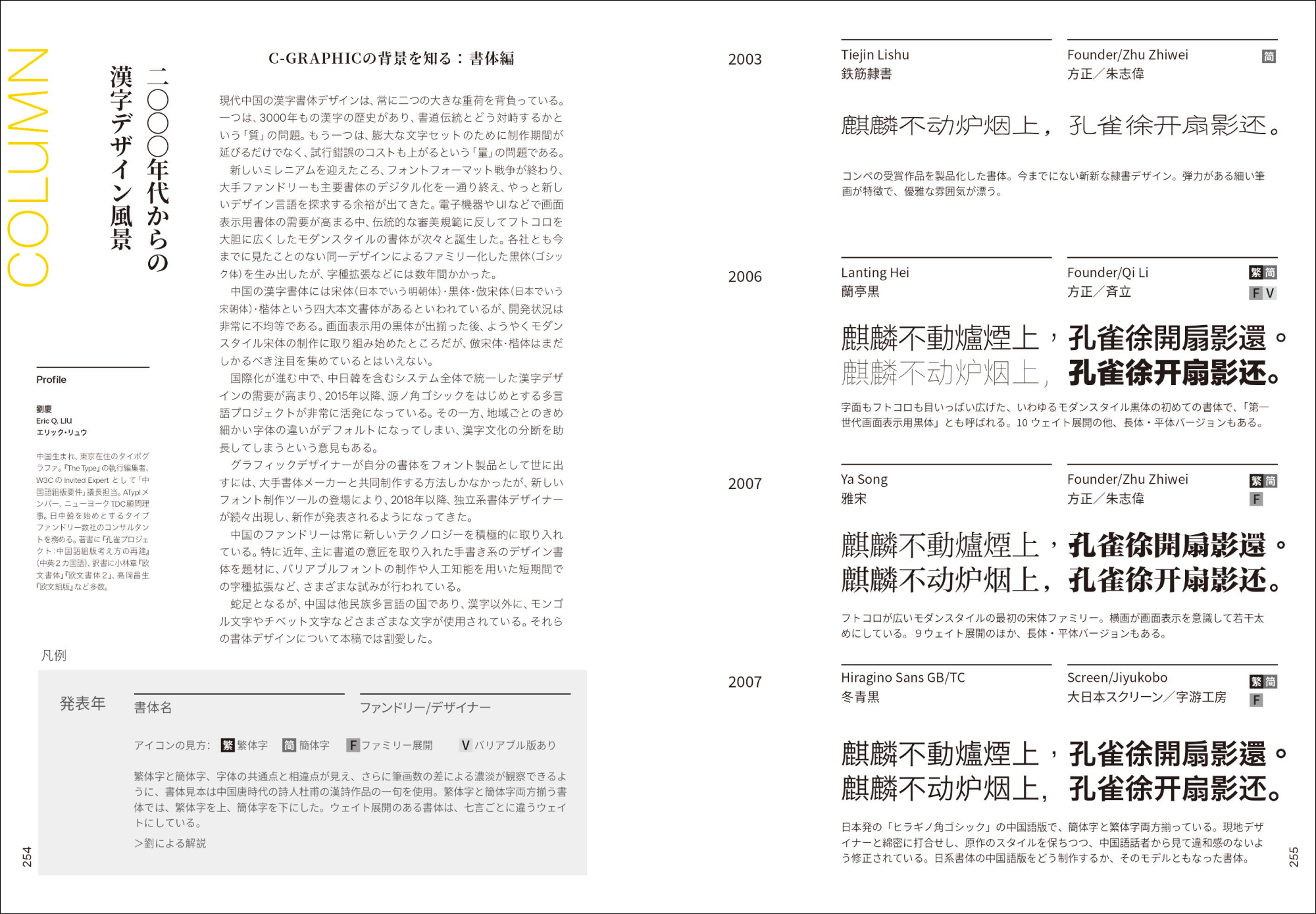 現代の中華圏グラフィックデザインの状況を紹介『C-GRAPHIC INDEX 新世代中華圏グラフィックデザイナーの現在...