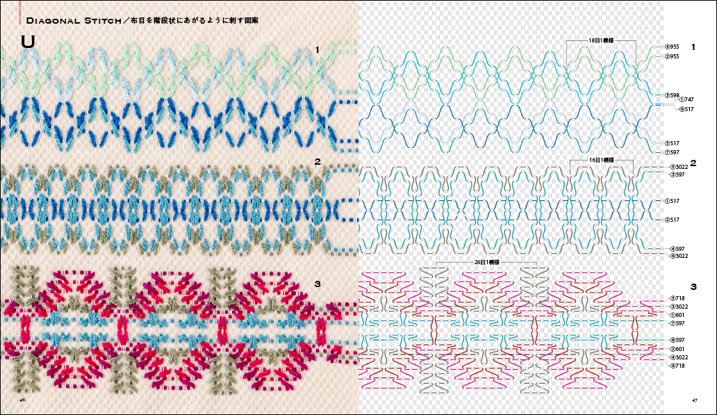 誰でも簡単に美しい模様が刺せる、スウェーデン刺繍図案集『増補新版 スウェーデン刺しゅうの図案帖100』8月発売