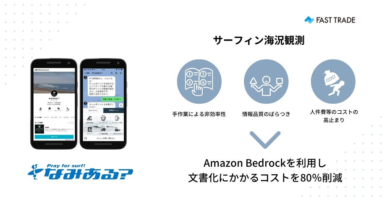 ファーストトレードCTO福原玄がAWS Summit Japan 2024にて登壇