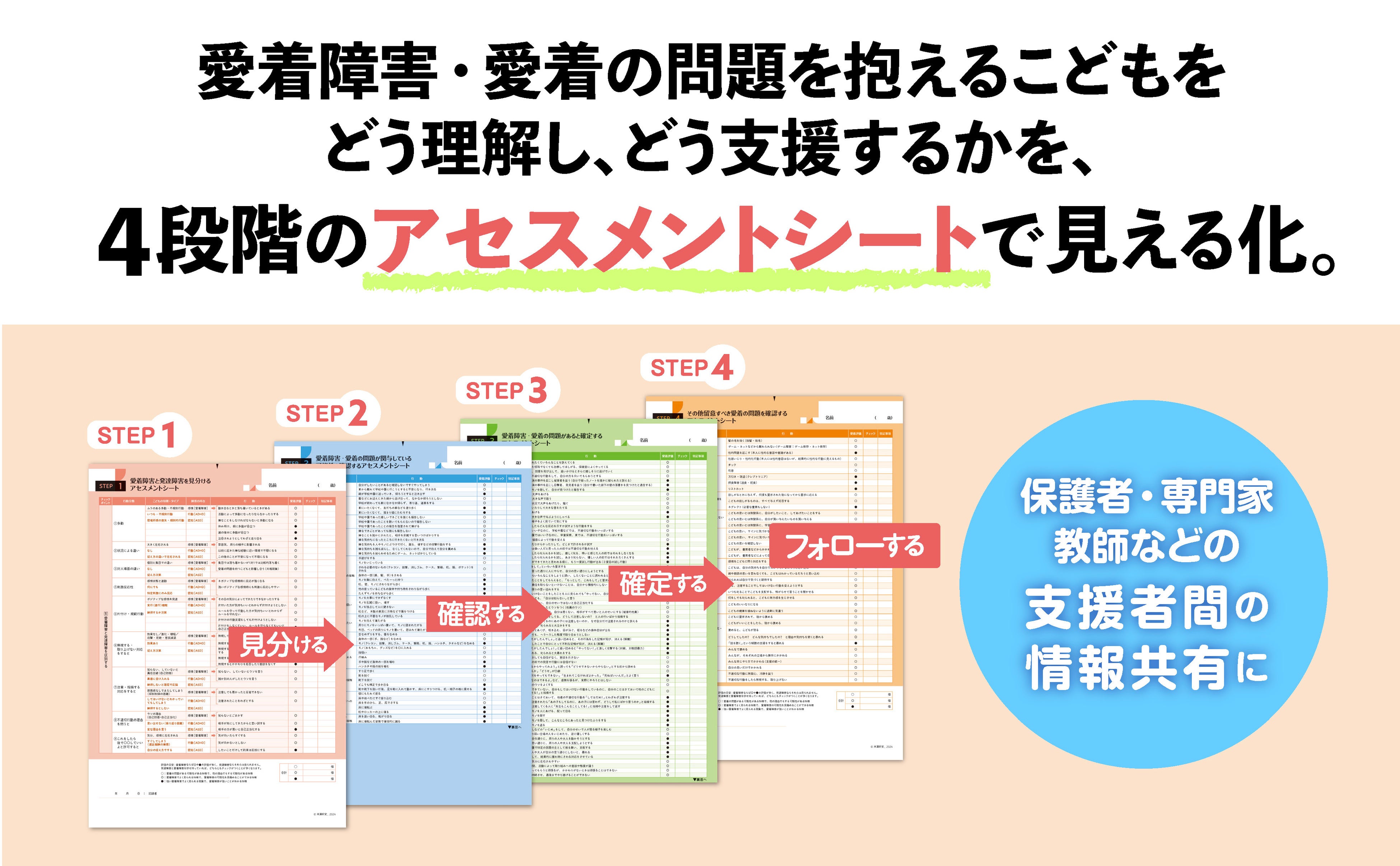 愛着の問題を抱える子どもが増えています。「発達障害」との違いを見極め、こどもの適切な支援に活かすツール...