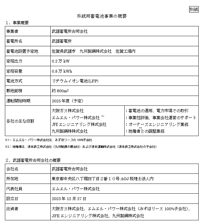 佐賀県武雄市における系統用蓄電池事業への出資・参画について