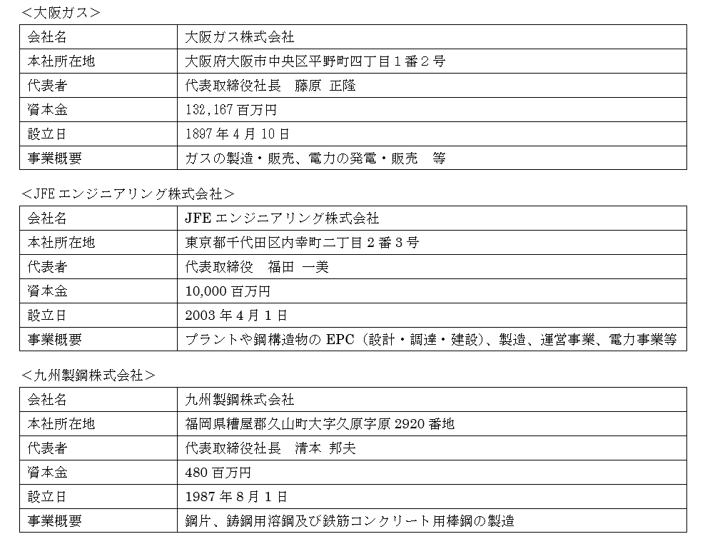 佐賀県武雄市における系統用蓄電池事業への出資・参画について