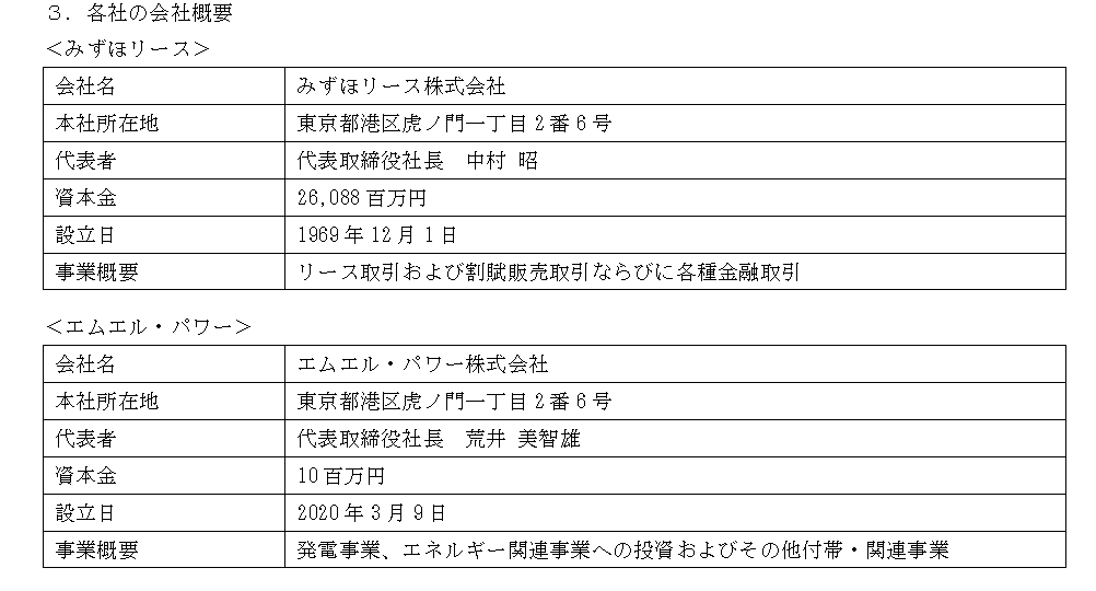 佐賀県武雄市における系統用蓄電池事業への出資・参画について