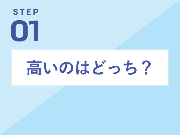 小中学生向け金融経済教育セミナーを全国5都市で開催、親子432名が参加