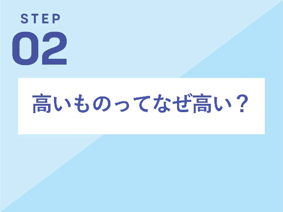 小中学生向け金融経済教育セミナーを全国5都市で開催、親子432名が参加