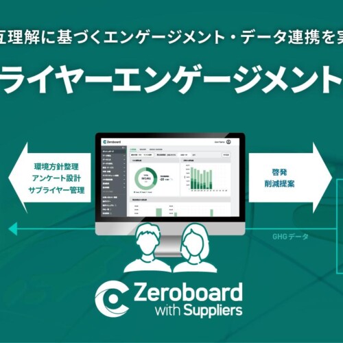 ゼロボード、バイヤーとサプライヤーが協調してGHG排出量削減に取り組むための支援プラン「Zeroboard with Su...