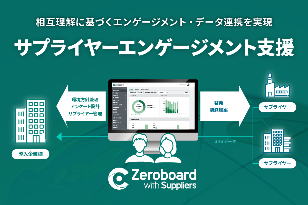 ゼロボード、バイヤーとサプライヤーが協調してGHG排出量削減に取り組むための支援プラン「Zeroboard with Su...