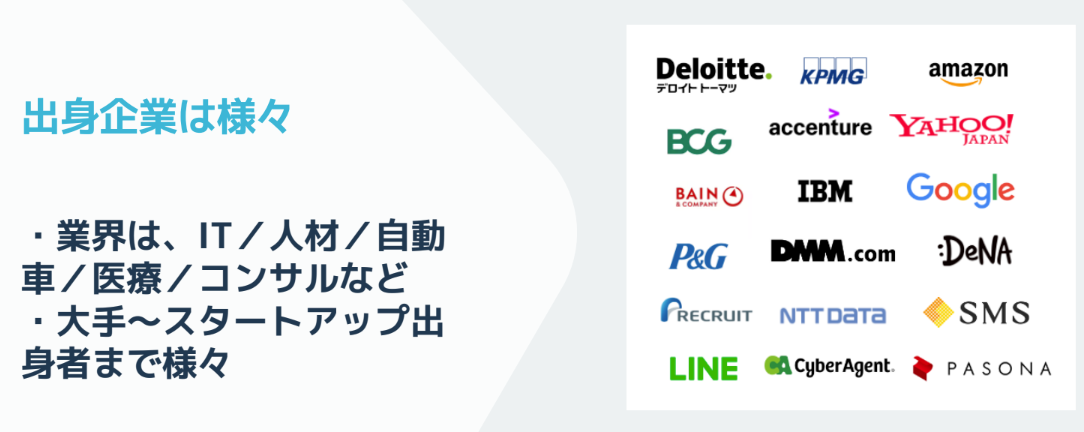 大企業向け新規事業立ち上げ支援サービス提供開始