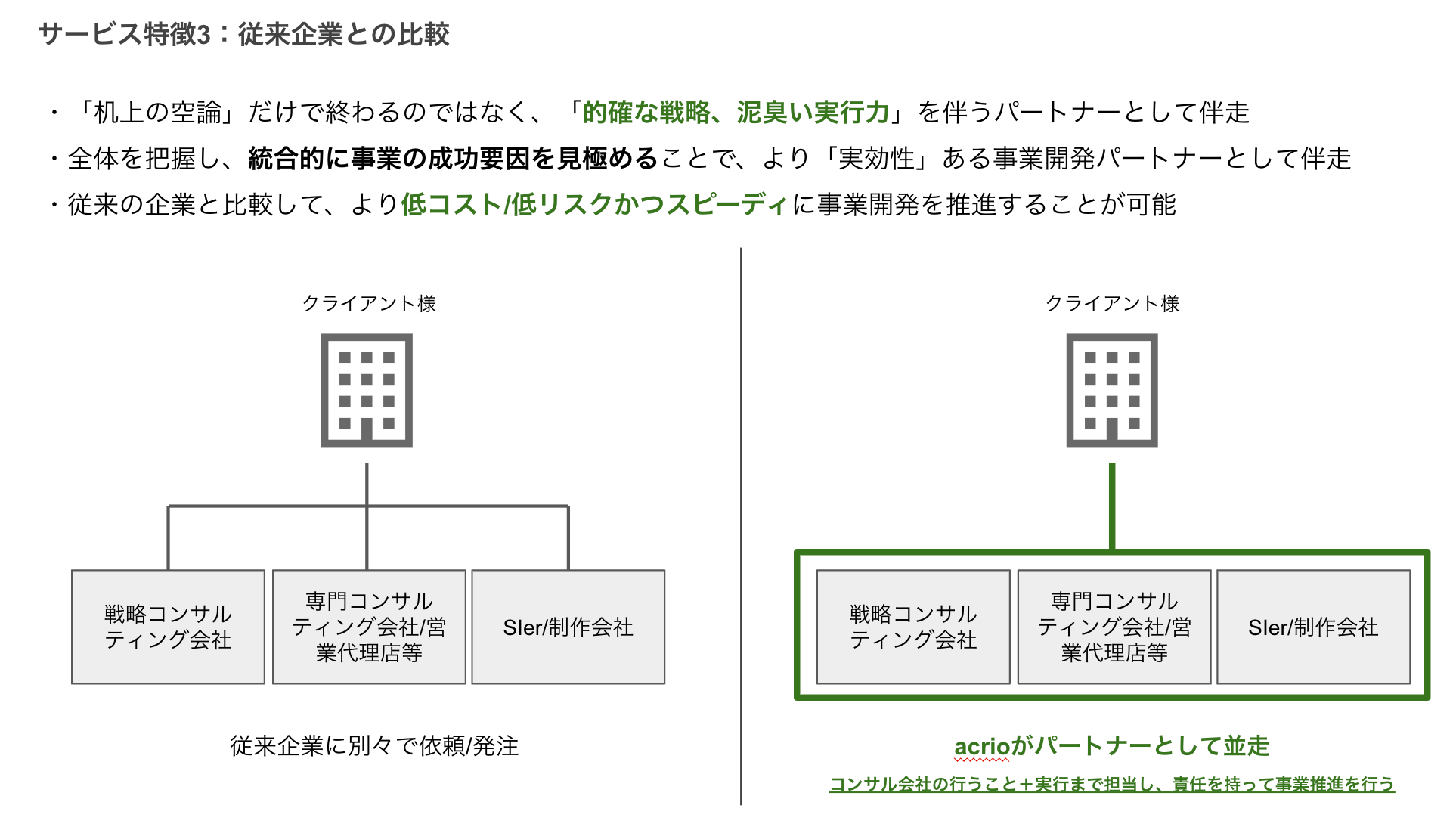 人材領域の新規事業に取り組むなら今がチャンス！トレンドと成功のポイント