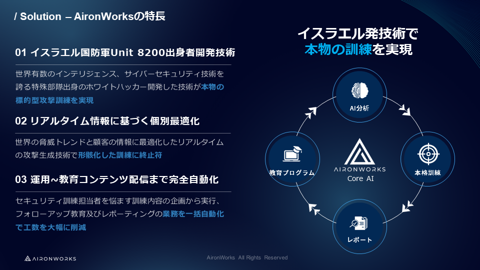 セキュリティ担当者が直面する最大の障壁は「従業員の...」、AironWorksが独自サーベイの最新調査結果を公開