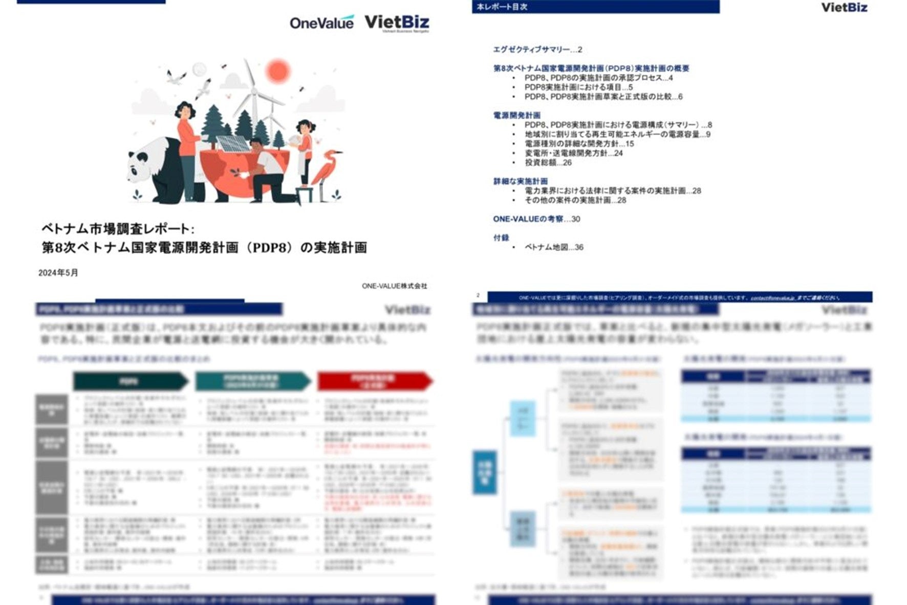 ベトナム市場調査レポート販売サイト立ち上げのお知らせ