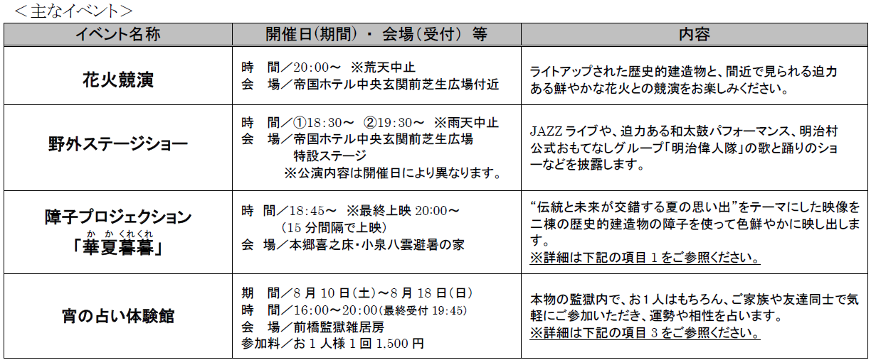 ナイター営業「宵の明治村」ほか　日本の夏を楽しめる各種イベントを開催