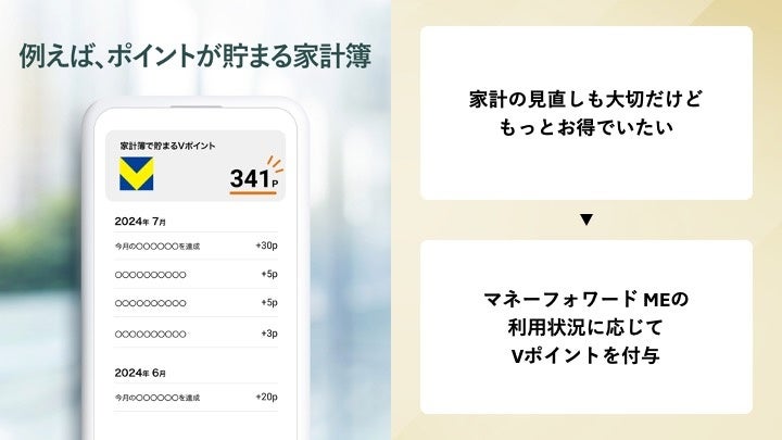 【レポート】マネーフォワードと三井住友カード、個人向け事業提携に関する会見を実施