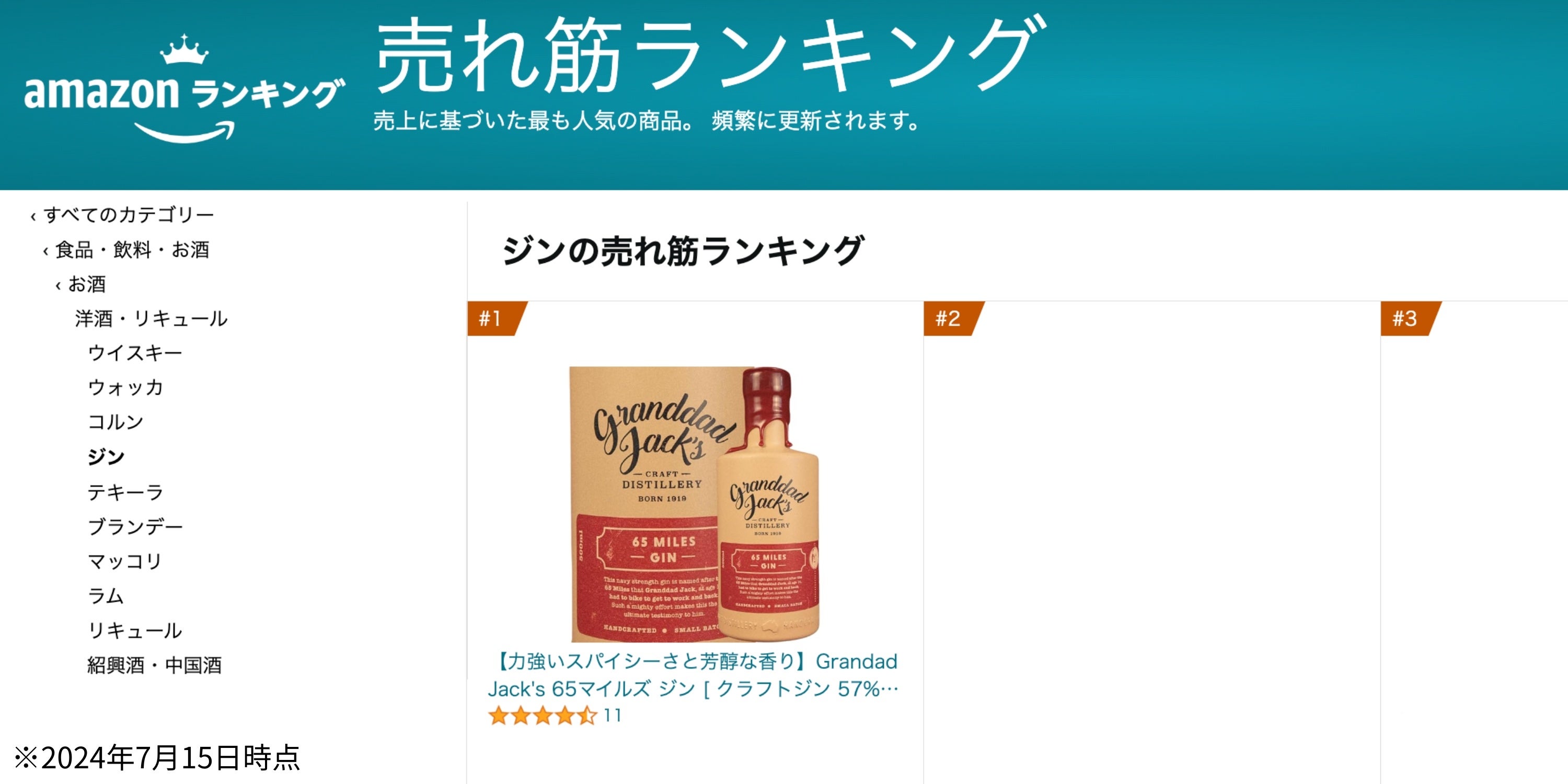 お酒好き必見！人気お酒系YouTuberも紹介したクラフトジン「Granddad Jack's 65マイルズジン」が予約注文の受...