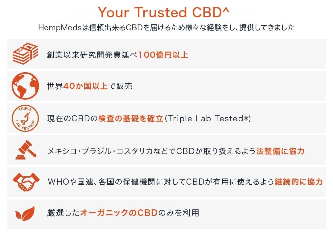 D.O氏の新ブランド取り扱いのMellowYellowがオランダ アムステルダムのカルチャーを全国にお届け！HempMedsの...