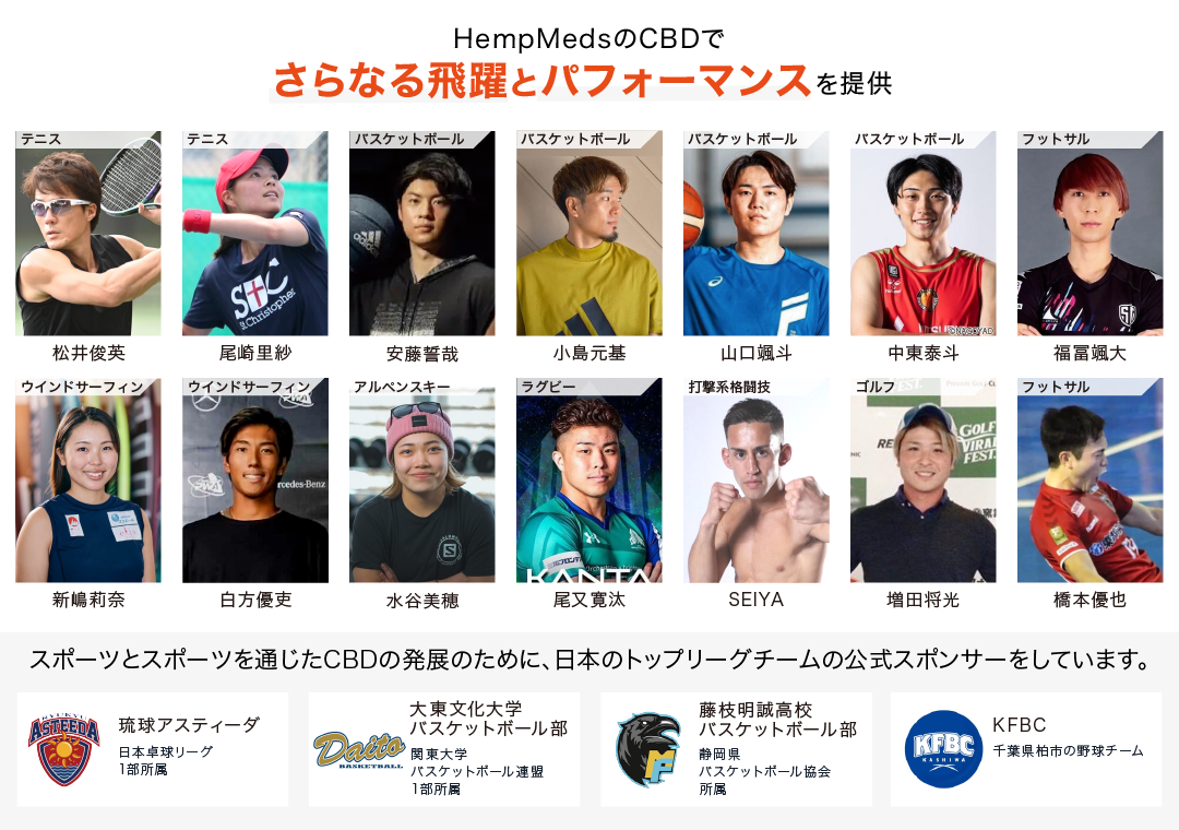 運動をより楽しく！スポーツ・アウトドアのトレンドが集結する初開催「INTERSTYLE MARKET 2024」に世界的アス...