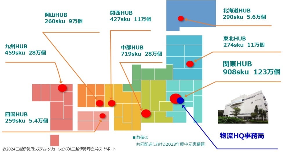 福屋が三越伊勢丹システム・ソリューションズの提供する「共同配送システム」を2024年中元期より利用開始